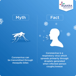 how coronavirus spread