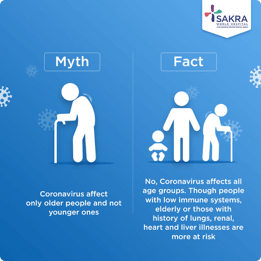 coronavirus affect which age group